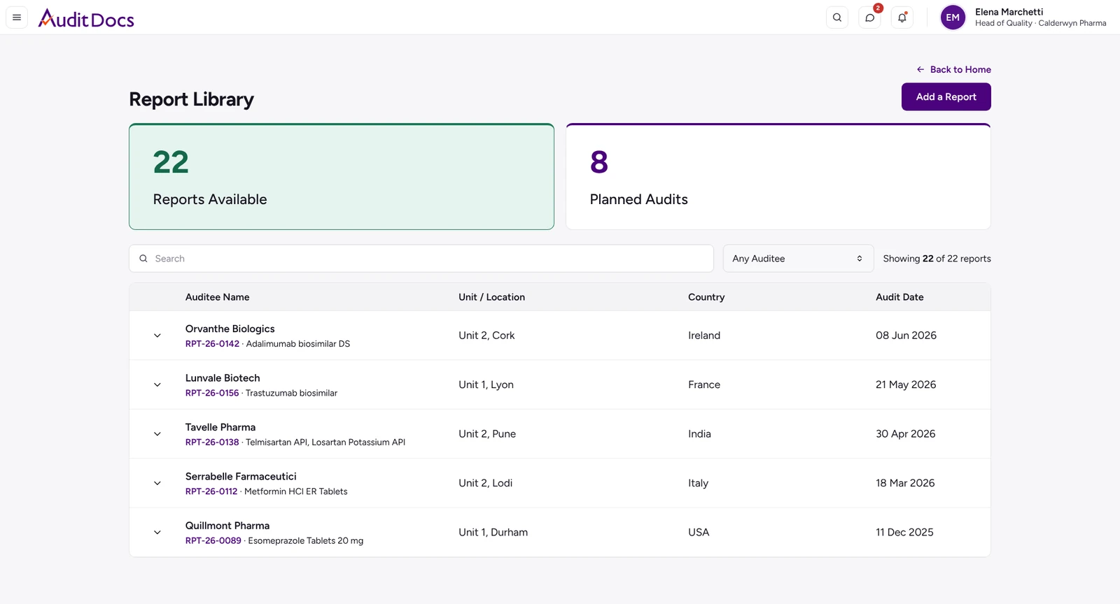 Audit Docs report library showing reports available, planned audits, and a list of audit reports with auditee, unit, country, and audit date